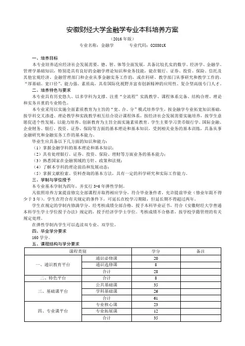 安徽财经大学金融学专业本科培养方案
