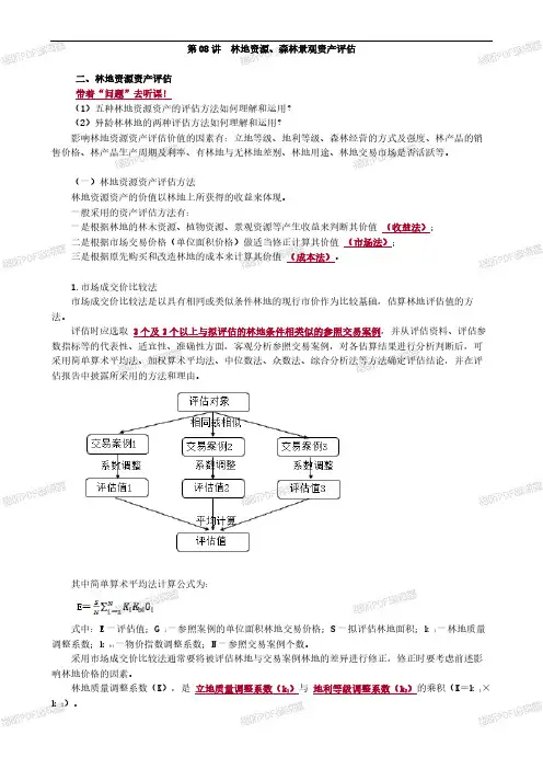 2020年资产评估师考试- 资产评估实务0508第08讲 林地资源、森林景观资产评估_wrapper