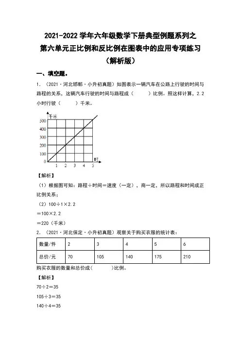 六年级数学下册典型例题系列之第六单元正比例和反比例在图表中的应用专项练习(解析版)(苏教版)