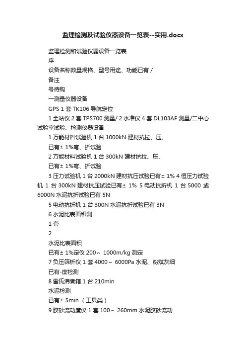 监理检测及试验仪器设备一览表--实用.docx