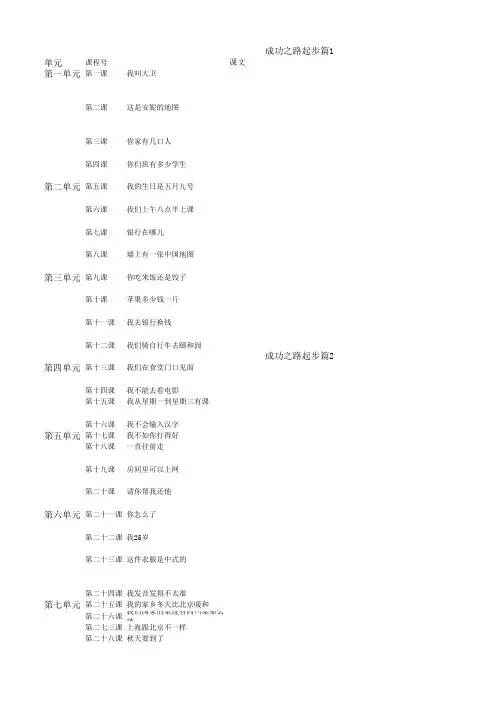 成功之路起步篇语法点
