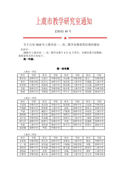 2010上虞市数学竞赛获奖名单
