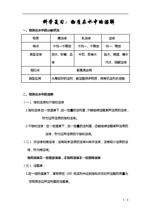 物质在水中的溶解