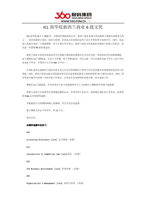 ICL商学院新西兰商业6级文凭