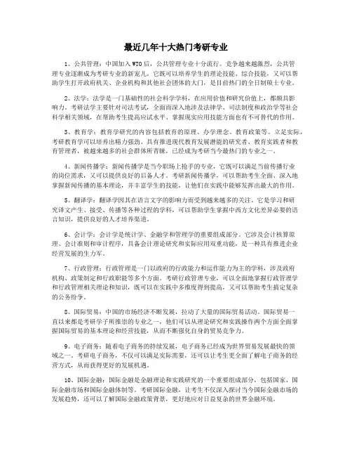 最近几年十大热门考研专业