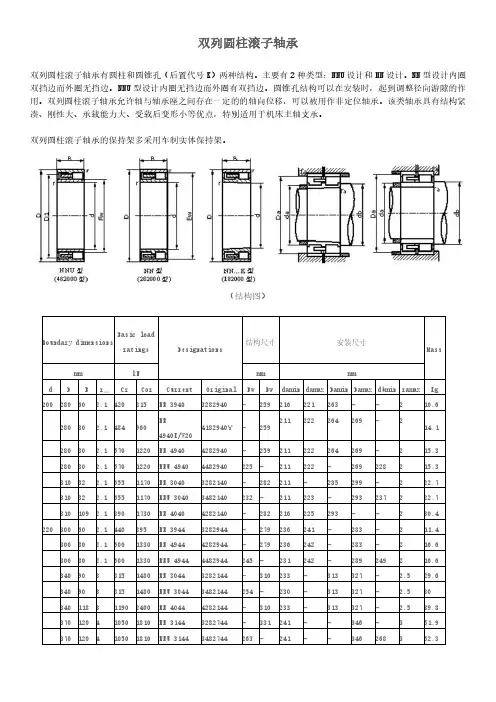 双列圆柱滚子轴承介绍