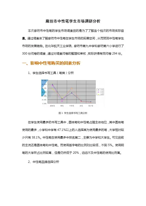 廊坊市中性笔学生市场调研分析
