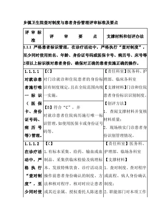 乡镇卫生院查对制度与患者身份管理评审标准及要点