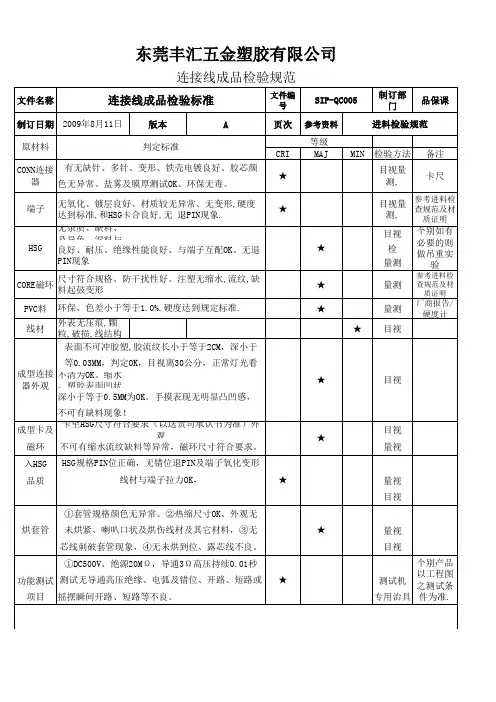 信号线成品检验规范
