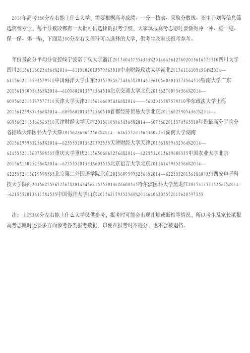 2018年高考580分左右能上什么大学 文科理科可以报哪些学校