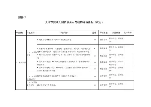 天津市婴幼儿照护服务示范机构评估指标(2023)