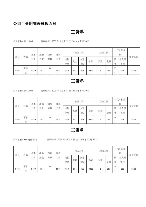 公司工资明细表模板3种