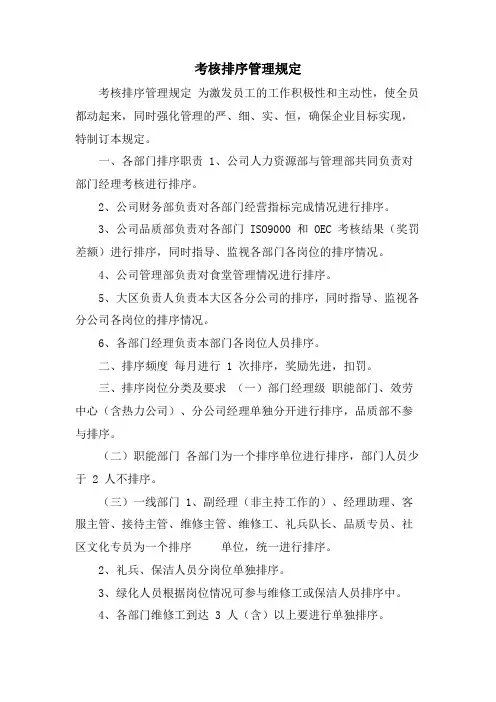考核排序管理规定