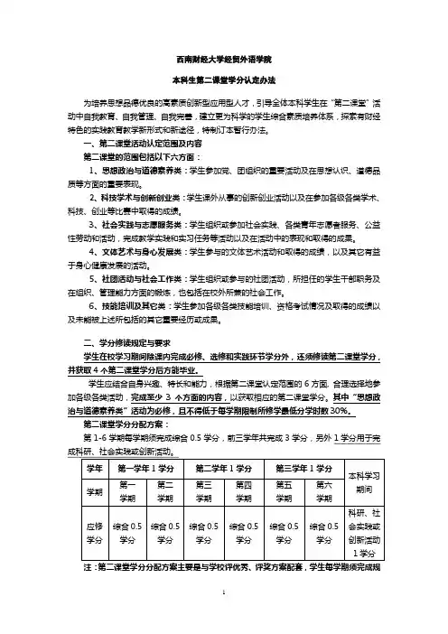 西南财大第二课堂学分认定办法