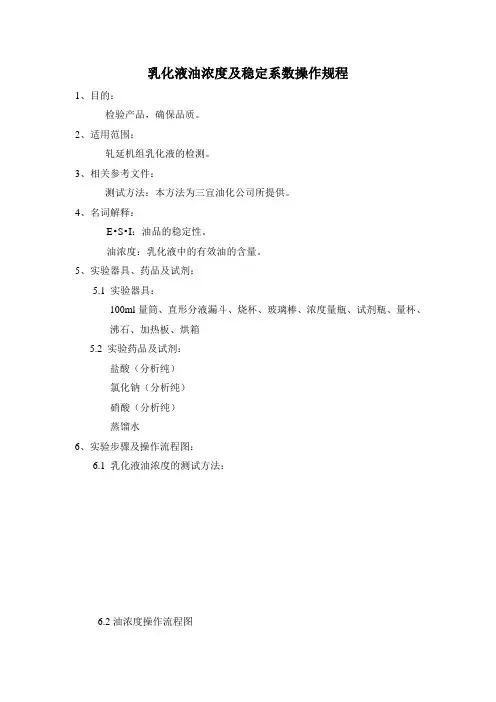 浓度测定方法