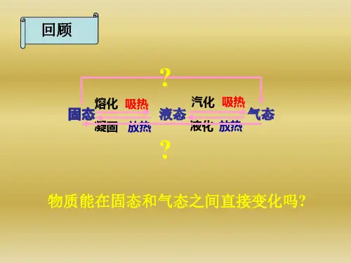 人教版物理八年级上册3.4升华和凝华  课件(17张PPT)