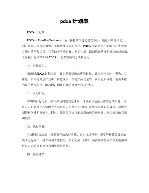 pdca计划表