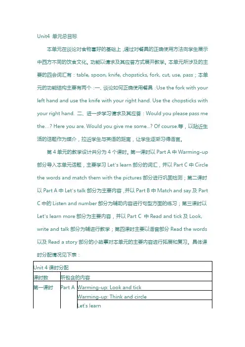 陕旅版学年小学英语四年级上册：单元教案unit4__单元总目标