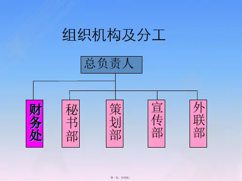 《ECT少儿英语角》PPT课件