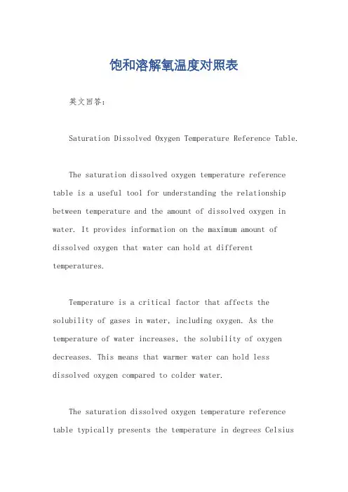 饱和溶解氧温度对照表