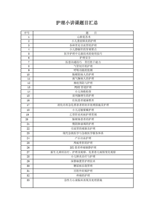护理小讲课题目汇总