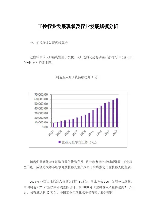 工控行业发展现状及行业发展规模分析