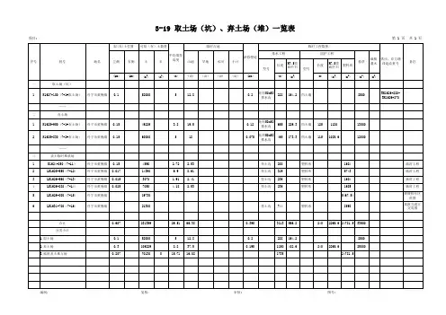 【公路工程施工图设计】3-19取土场(坑)、弃土场(堆)一览表