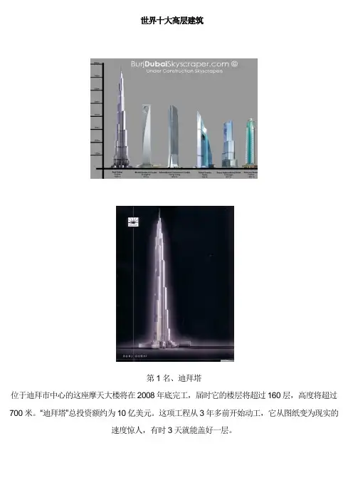 十大高层建筑