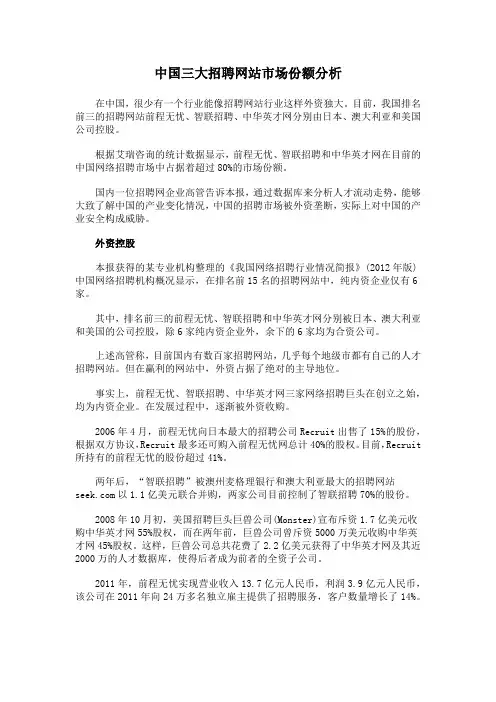 中国三大招聘网站市场份额分析