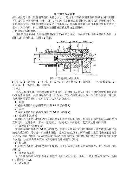 挤出模结构及分类