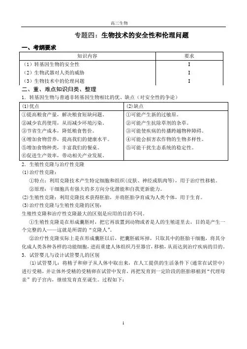 生物技术的安全性和伦理问题