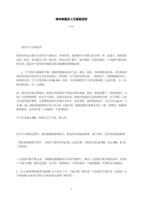 深冷制氮的工艺流程说明