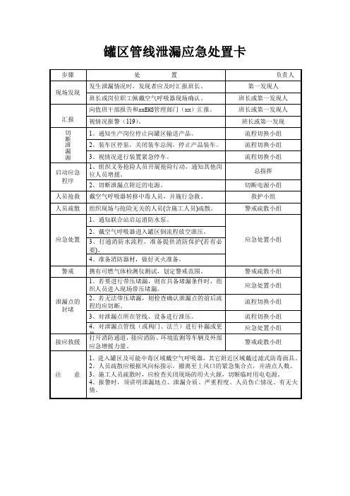 罐区管线泄漏应急处置卡