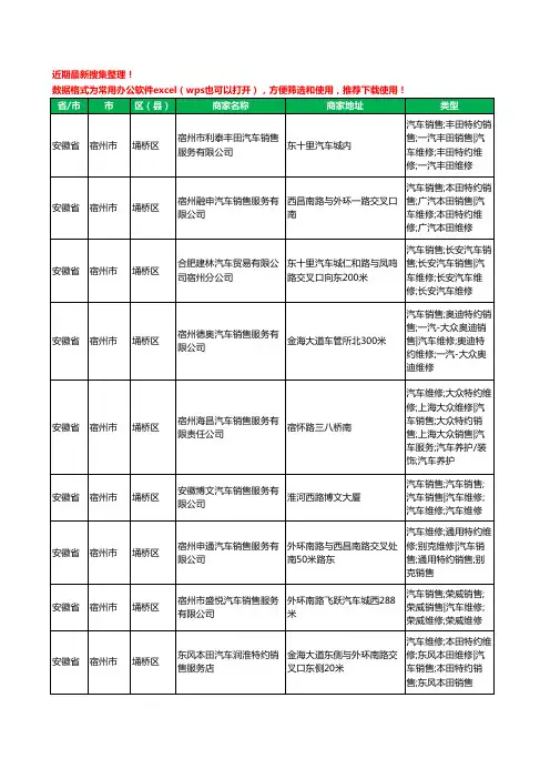 2020新版安徽省宿州市4S店工商企业公司商家名录名单黄页联系方式电话大全49家