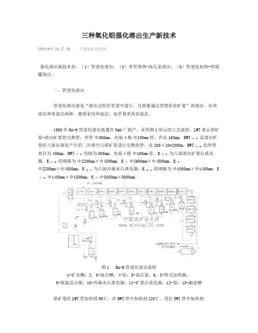 三种氧化铝强化溶出生产新技术
