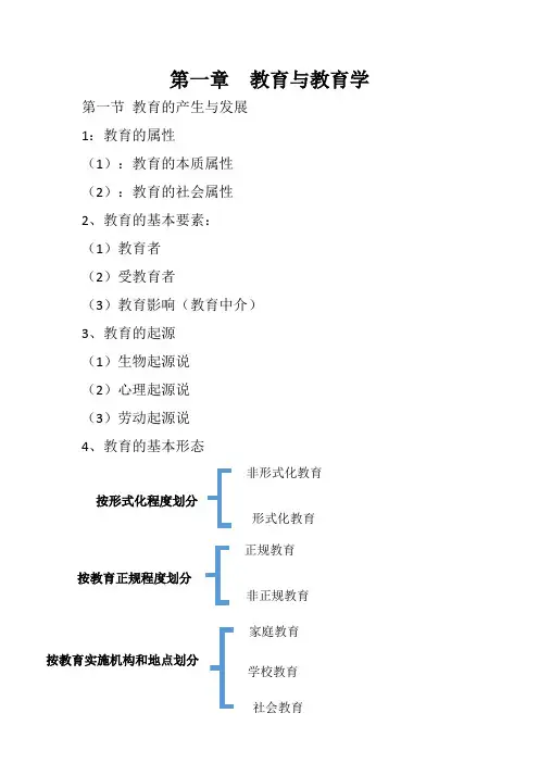 教育与教育学知识汇总
