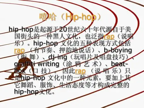 嘻哈