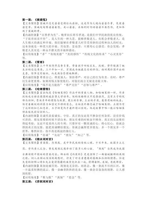 高考作文素材积累之必修四教材作文素材整理