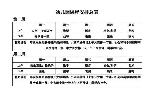 幼儿园课程安排表