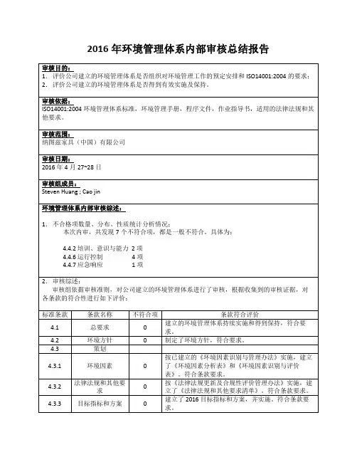 2016环境管理体系内部审核总结报告