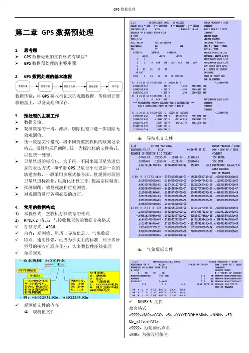 GPS数据处理期末知识点总结