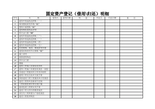 固定资产登记表