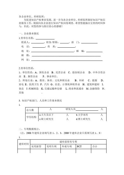 知识产权调查问卷