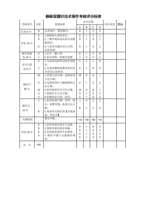 静脉留置针技术考核标准