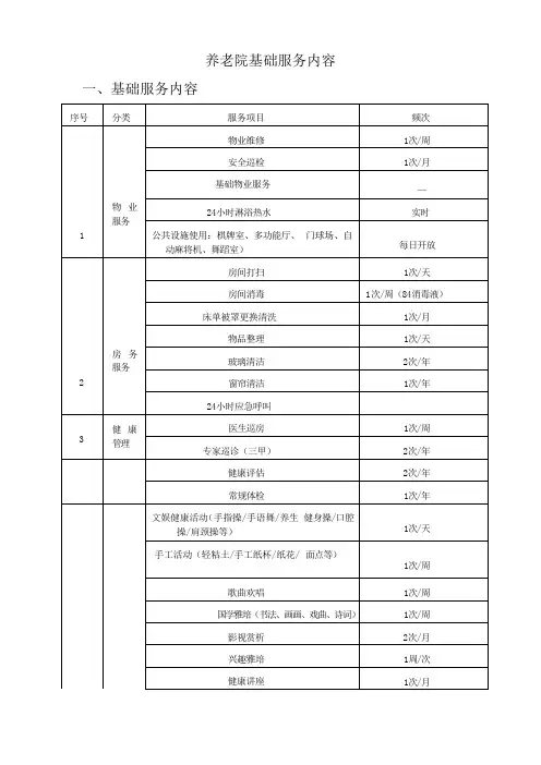 养老院基础服务内容