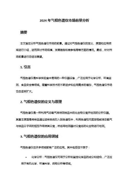 2024年气相色谱仪市场前景分析