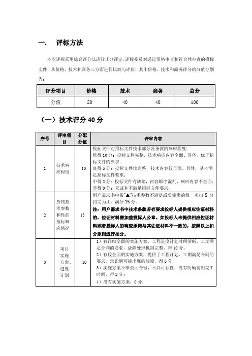 弱电系统集成项目评标方法