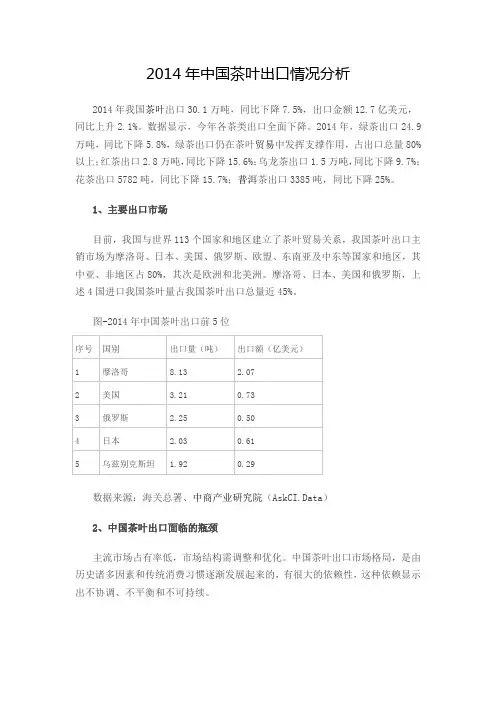 2014年中国茶叶出口情况分析