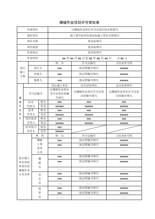 爆破作业项目许可审批表