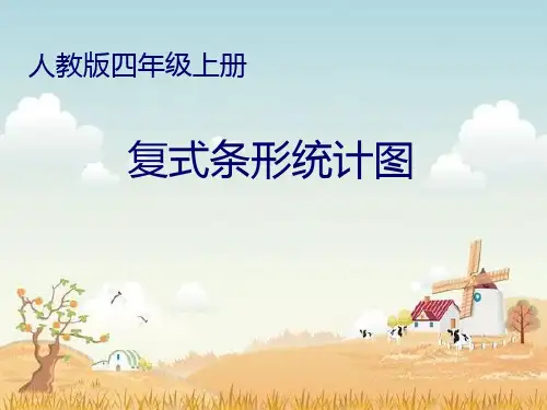 复式条形统计图课件